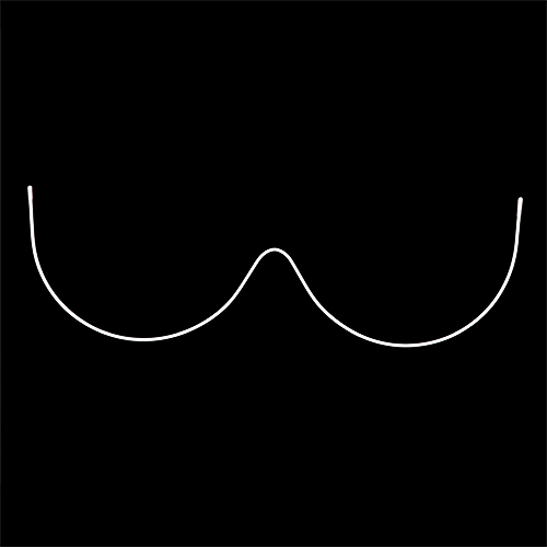 10834 Sullivans Centre Bra Wire - Small